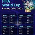 bet on world cup final